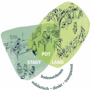 LogoPotNW